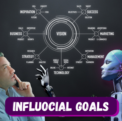 Influocial IT Solutions